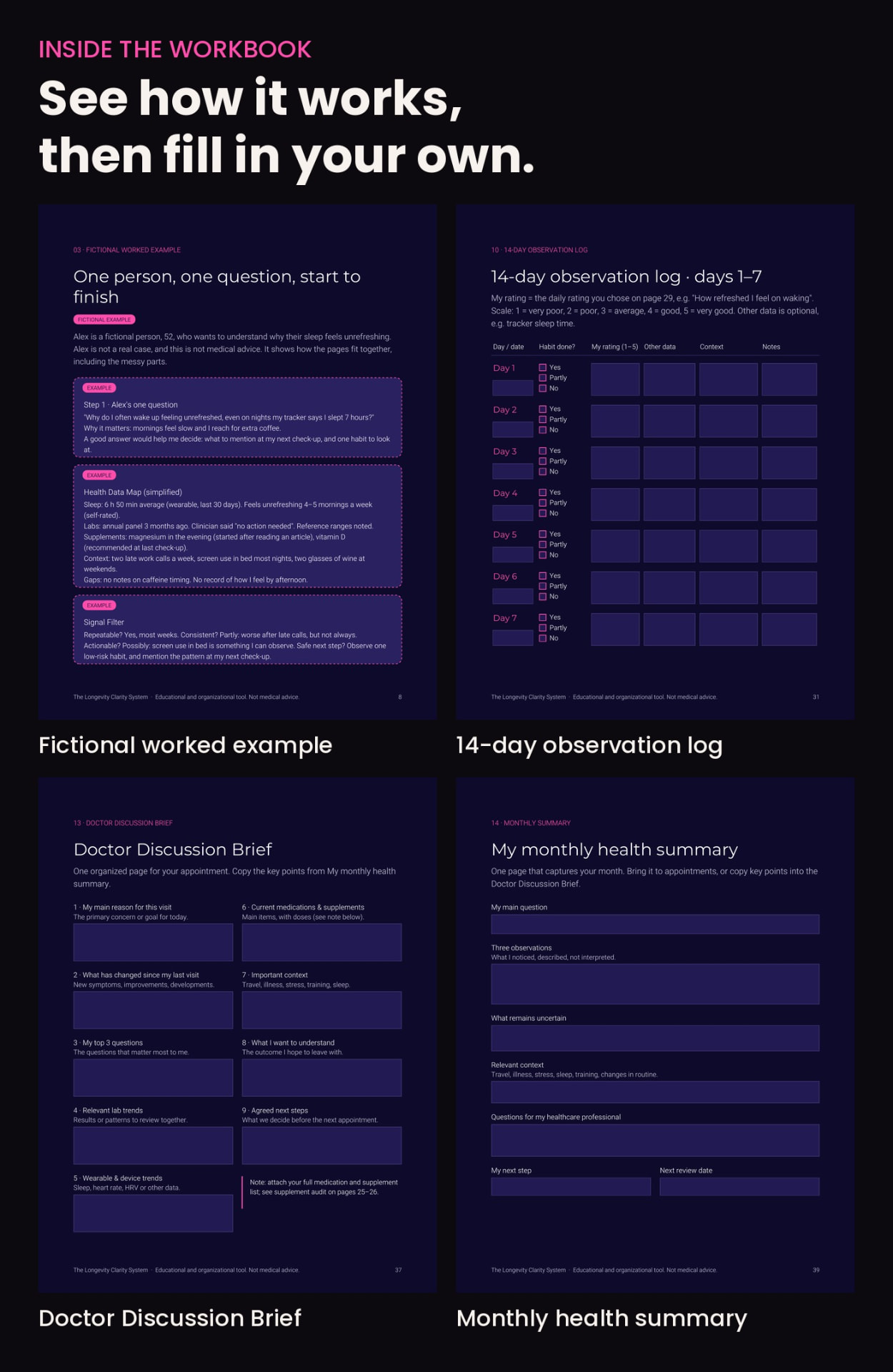 Pages from the Longevity Clarity System workbook